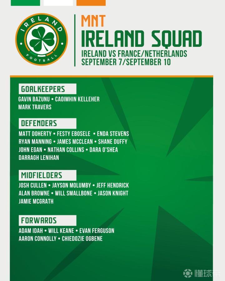 上赛季战绩回顾：广东在上赛季常规赛仅仅取得31胜15负的战绩，最终排名第7，创造球队近些年的常规赛最差排名纪录。