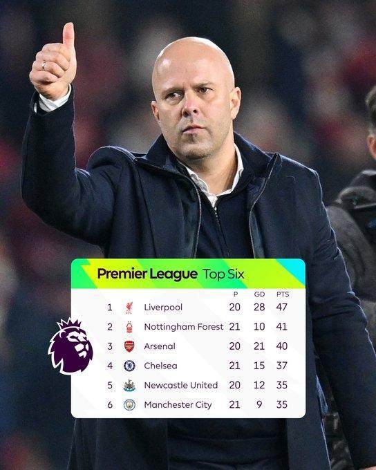 西多夫：当球员因任何原因感到受伤时，俱乐部应该迈出第一步