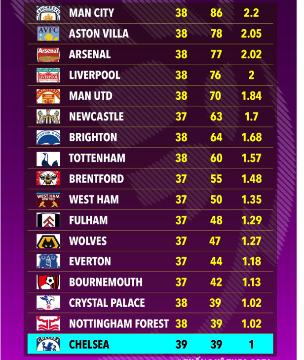 梅西：西法英巴德都是世界杯夺冠热门，但阿根廷不会停止竞争