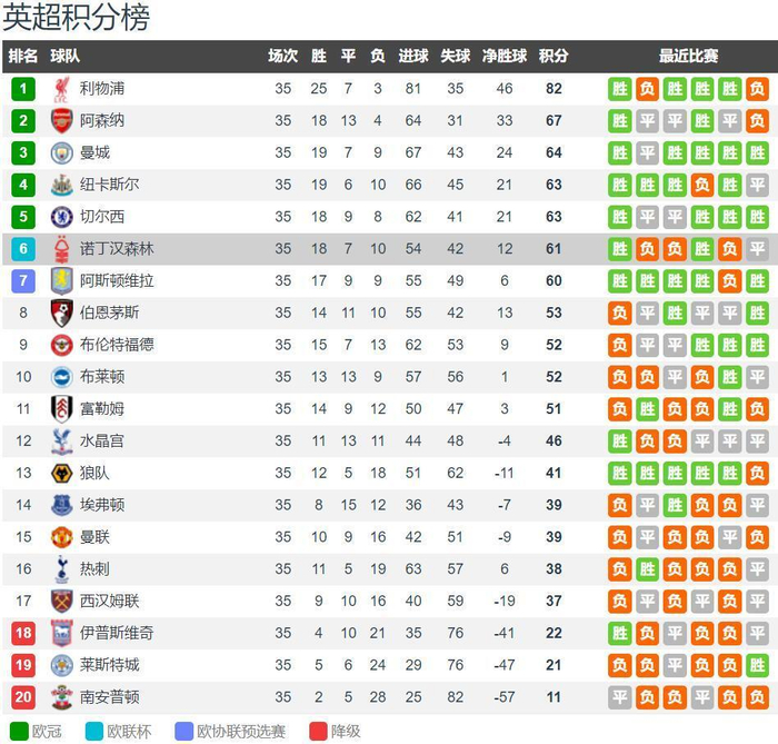 巴萨的‘X因子’：Spotify诺坎普让对手畏惧