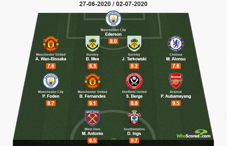 加西亚短时间内两次犯规染黄被罚下，阿隆索：弗兰，别这样对我